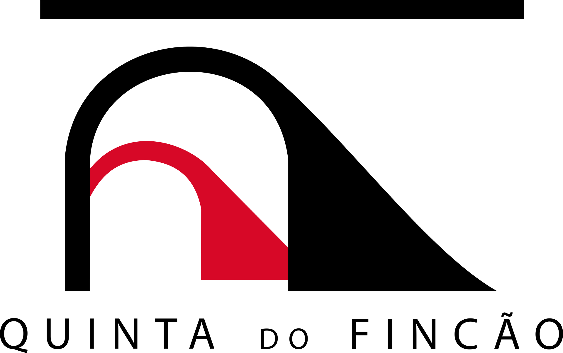 Quinta do Fincao